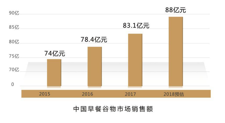 成都餐饮项目加盟费用分析，如何选择合适的加盟品牌与降低投资成本