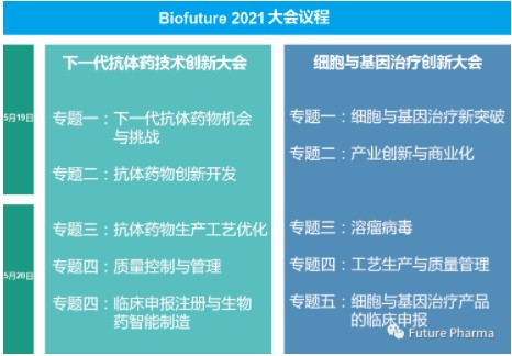 加盟教育项目，优势、挑战与未来发展