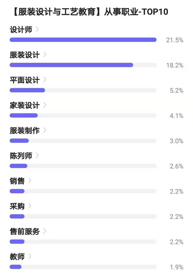 10万以内加盟服装项目，如何选择合适的品牌与模式