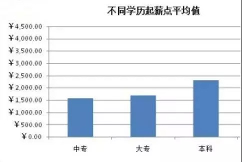 常德休闲项目加盟哪家好？考察这些因素是关键！