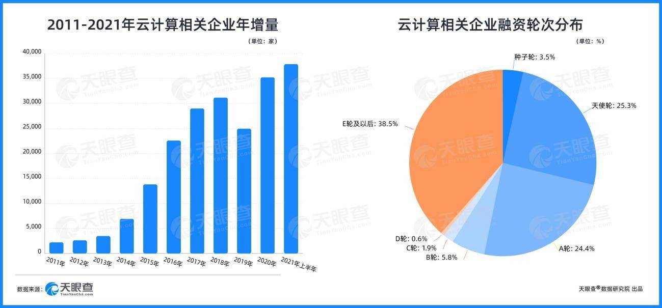 口碑养生项目加盟费解析，投资养生行业的关键因素