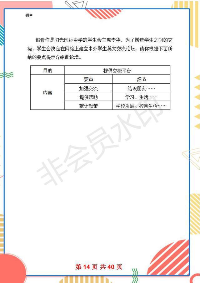 以下仅供参考，请您根据自身实际情况撰写。