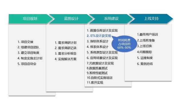 网络加盟项目方案模板图片，打造您的在线业务蓝图