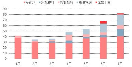 项目加盟收益怎么样？从行业趋势到实际操作，一篇详解