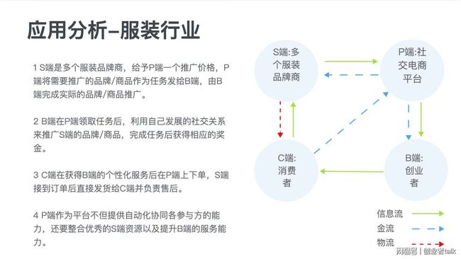 物流创业加盟项目有哪些？随着电商的快速发展，物流行业也在持续增长。越来越多的人开始关注物流创业加盟项目，希望能够在这个领域取得成功。在本文中，我们将探讨物流创业加盟项目的种类、优势以及注意事项，帮助您更好地了解这个领域。