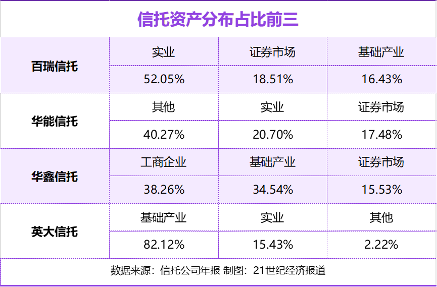 吉林低成本加盟项目排名