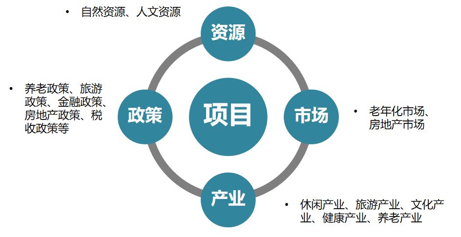 洛阳养殖加盟项目全解析，投资热点与前景展望