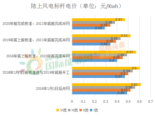 品牌加盟资料详解，不可或缺的项目与考虑因素