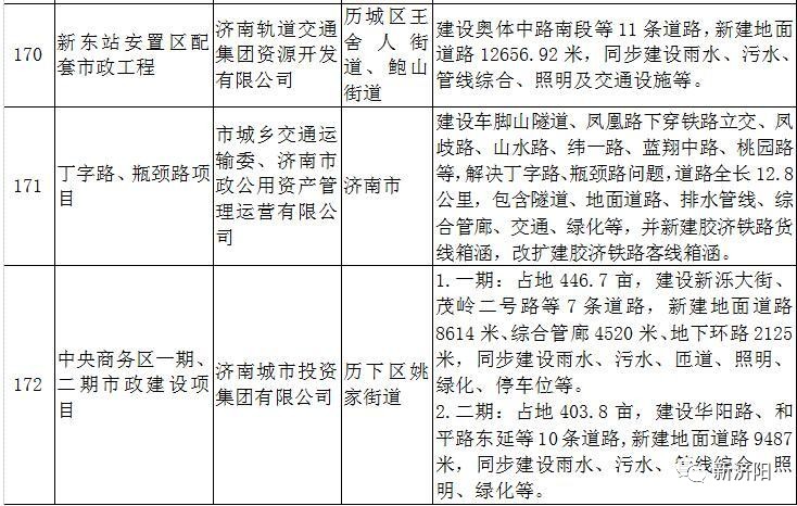 凤阳创业加盟项目费用多少？多方面因素需考虑