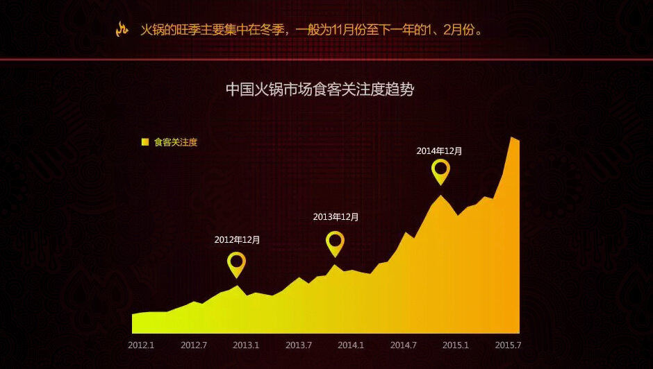 阳江招商加盟好项目市场——解析与前景展望