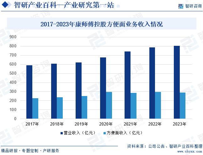 奶茶项目加盟连锁前景如何，行业分析、趋势预测与成功因素探讨