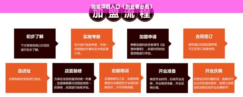 我要创业加盟项目介绍