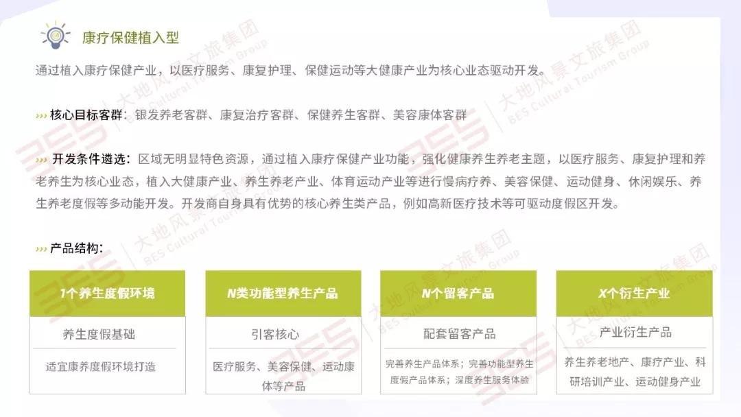 中医加盟项目流程图，探索中医事业发展的新路径