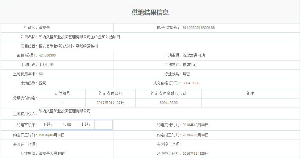 陕西小项目加盟公司排名——投资者眼中的黄金参照