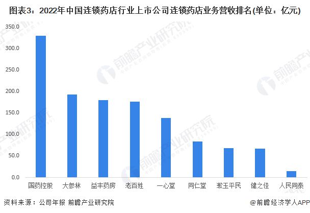 祛痘加盟项目厂家排名，行业洞察与市场竞争