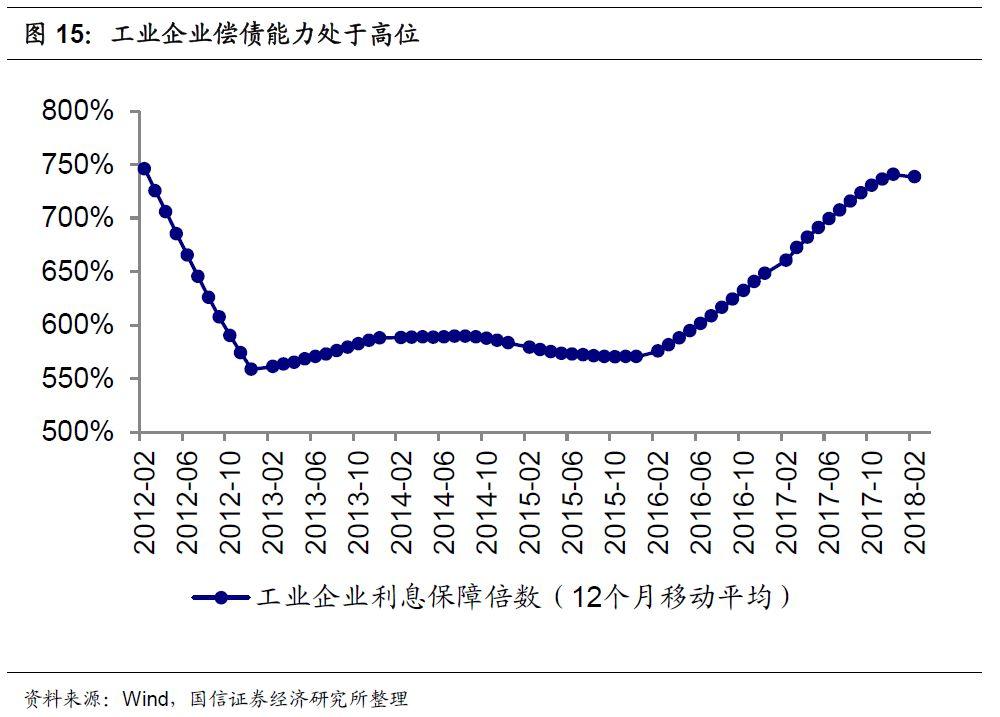 银行业做什么赚钱的 银行业挣钱吗