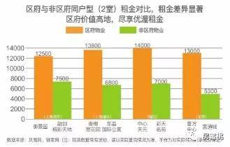 石家庄投资加盟项目排名，解析最佳商业机遇