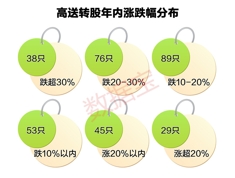 探究大健康招商加盟项目的潜力与策略