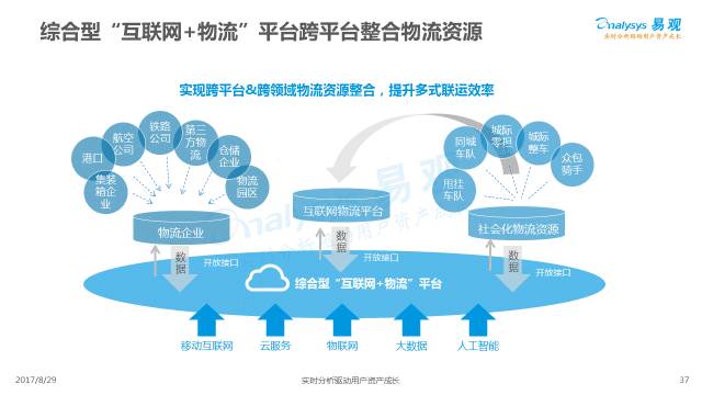 互联网虚拟项目加盟，新兴商业模式的探索与机遇