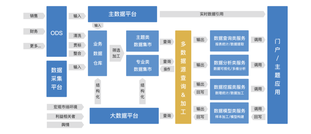 网站加盟项目流程图片，从概念到实现的10步走