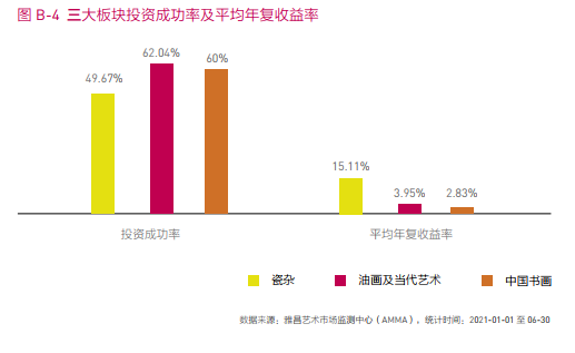 盐城投资低加盟盈利项目