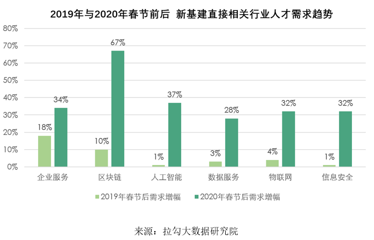 探究加盟项目，哪个网站更胜一筹？