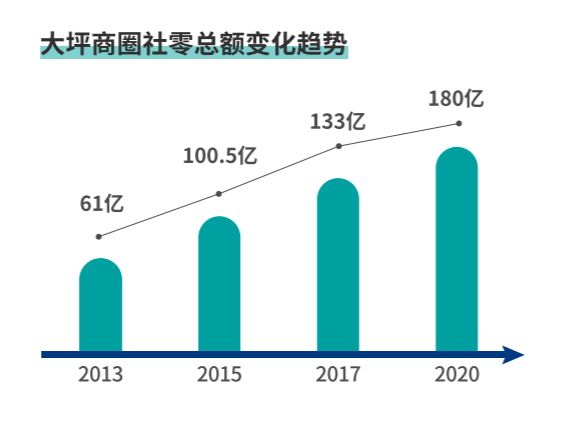 小厂加盟项目推荐，构建成功的商业版图