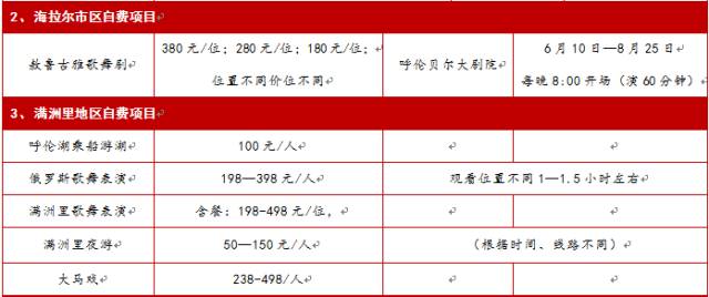 选对加盟项目，六大核心问题你考虑清楚了吗？