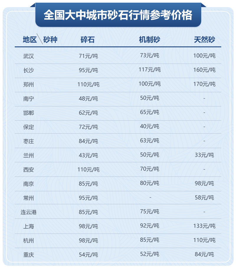 有5万存款适合做什么赚钱 有5万存款适合做什么赚钱项目