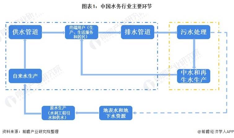 湖南餐饮加盟项目选哪家——全面解析行业现状及趋势