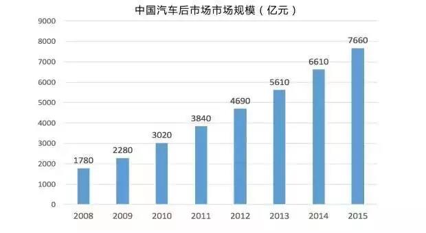 探究加盟开店项目的靠谱性，如何找到最适合你的商业机会