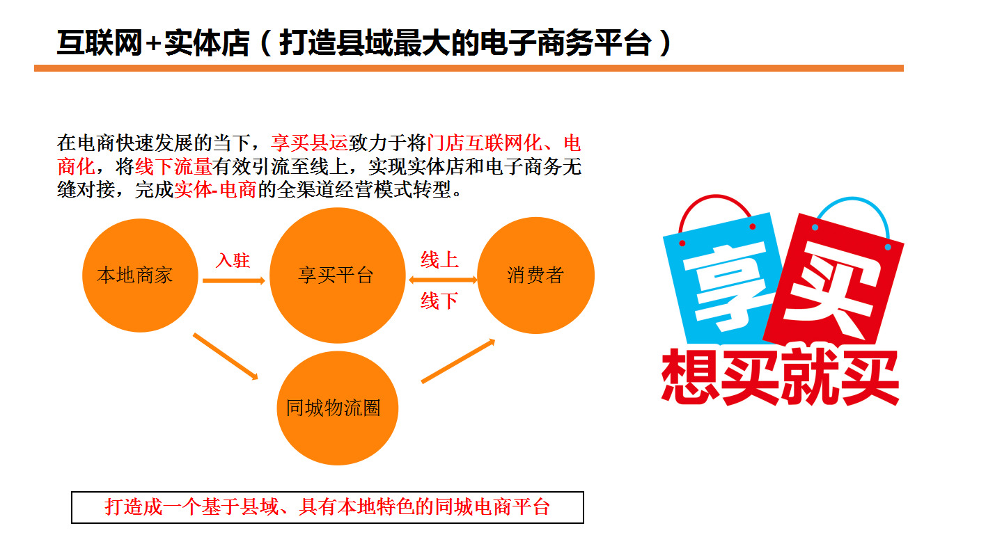 连锁加盟项目选哪个合适，理性决策与品牌特性的考量