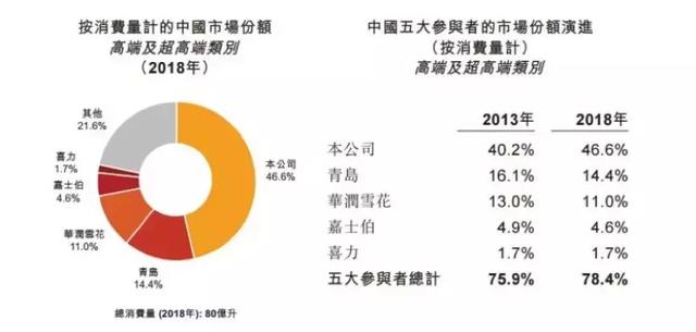 亚太人做什么项目最好赚钱 亚太裔是哪个国家的人