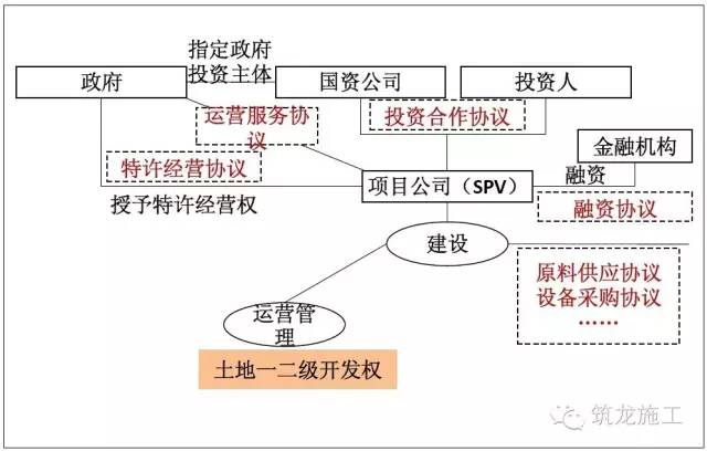 江西创业项目加盟流程全解析，从入门到精通的加盟之路