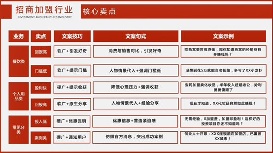 闸北项目管理加盟公司排名——探索行业的领先地位