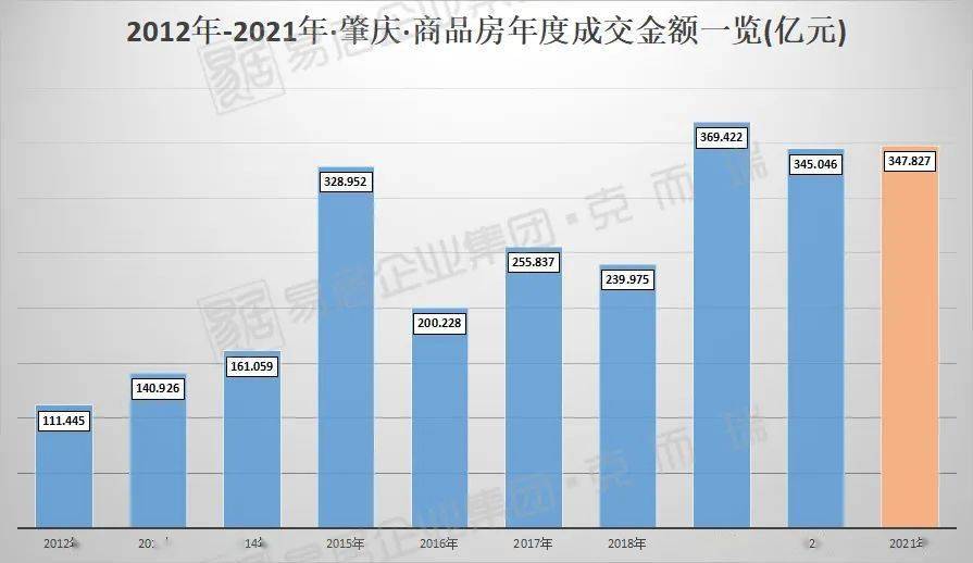 肇庆项目加盟排行榜，投资的最佳选择