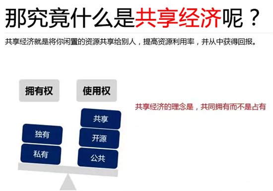 网红共享加盟项目推荐，打造未来商业模式的新引擎