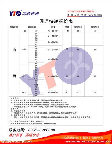 加盟快递需要的收费项目