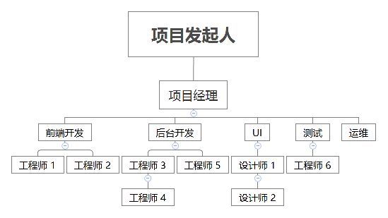 在哪里可以加盟好项目，全面解析与实例剖析