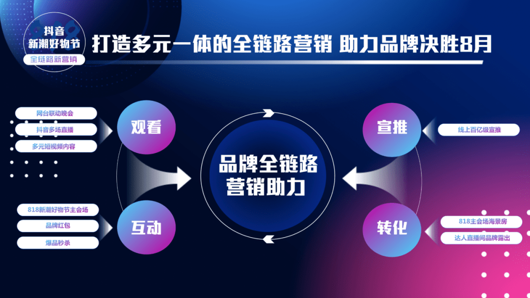 抖音霸屏项目加盟，打造个人品牌的捷径