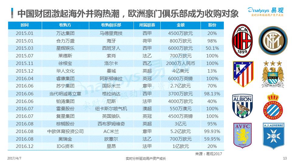 厂家加盟项目排行榜，挖掘中国市场的最新机遇