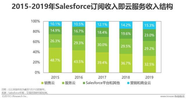 厂家加盟项目排行榜，挖掘中国市场的最新机遇