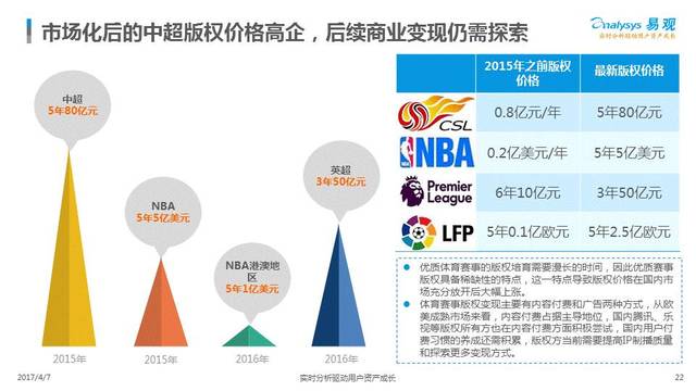 厂家加盟项目排行榜，挖掘中国市场的最新机遇