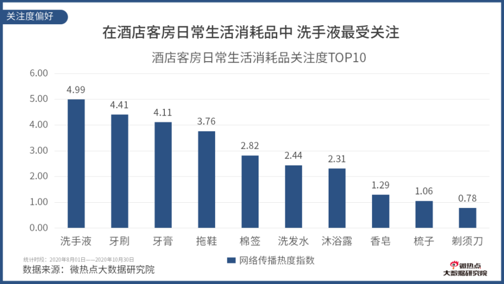 上海清吧项目加盟哪家好？深思市场趋势，明智选择投资方向