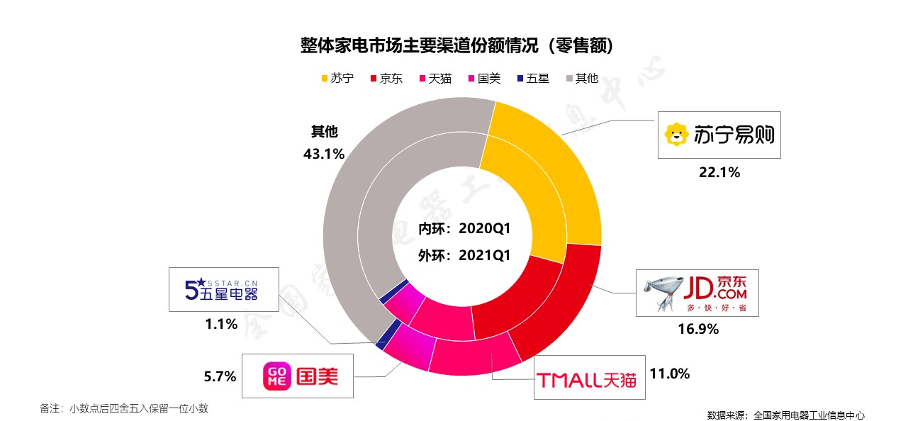 随着人们对酒水的需求不断增加，酒水市场不断扩大，越来越多的创业者开始关注酒水连锁加盟项目。然而，如何选择好的酒水连锁加盟项目，成为了创业者们面临的一个重要问题。