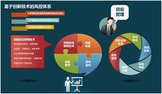 加盟项目真的靠谱吗？揭示加盟行业的真相与风险