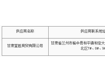 甘肃大学食堂加盟项目招标