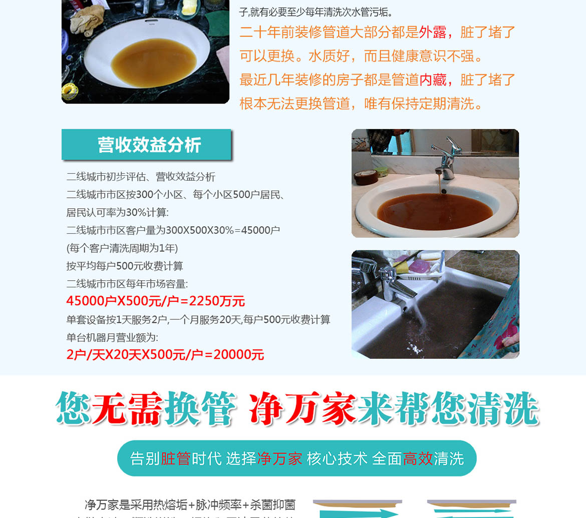 水管清洗项目加盟价格大全