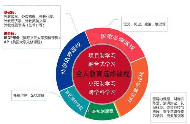 加盟鱼具项目怎么样？让我们深入探究