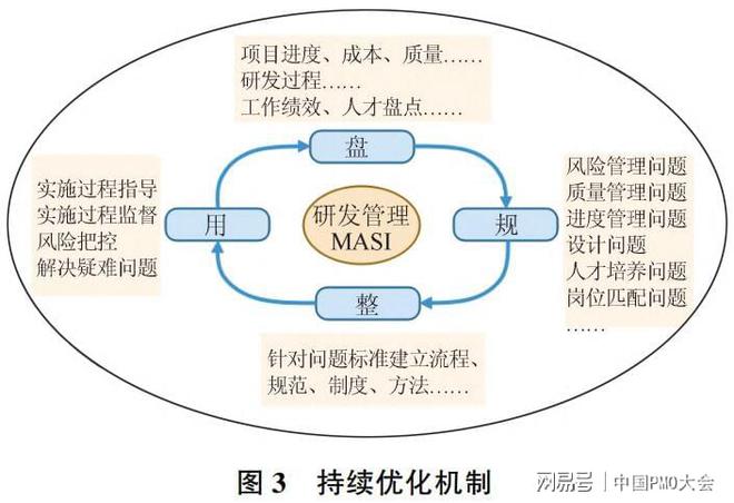 加盟类的项目能做吗？深入探究加盟模式的利弊与未来发展